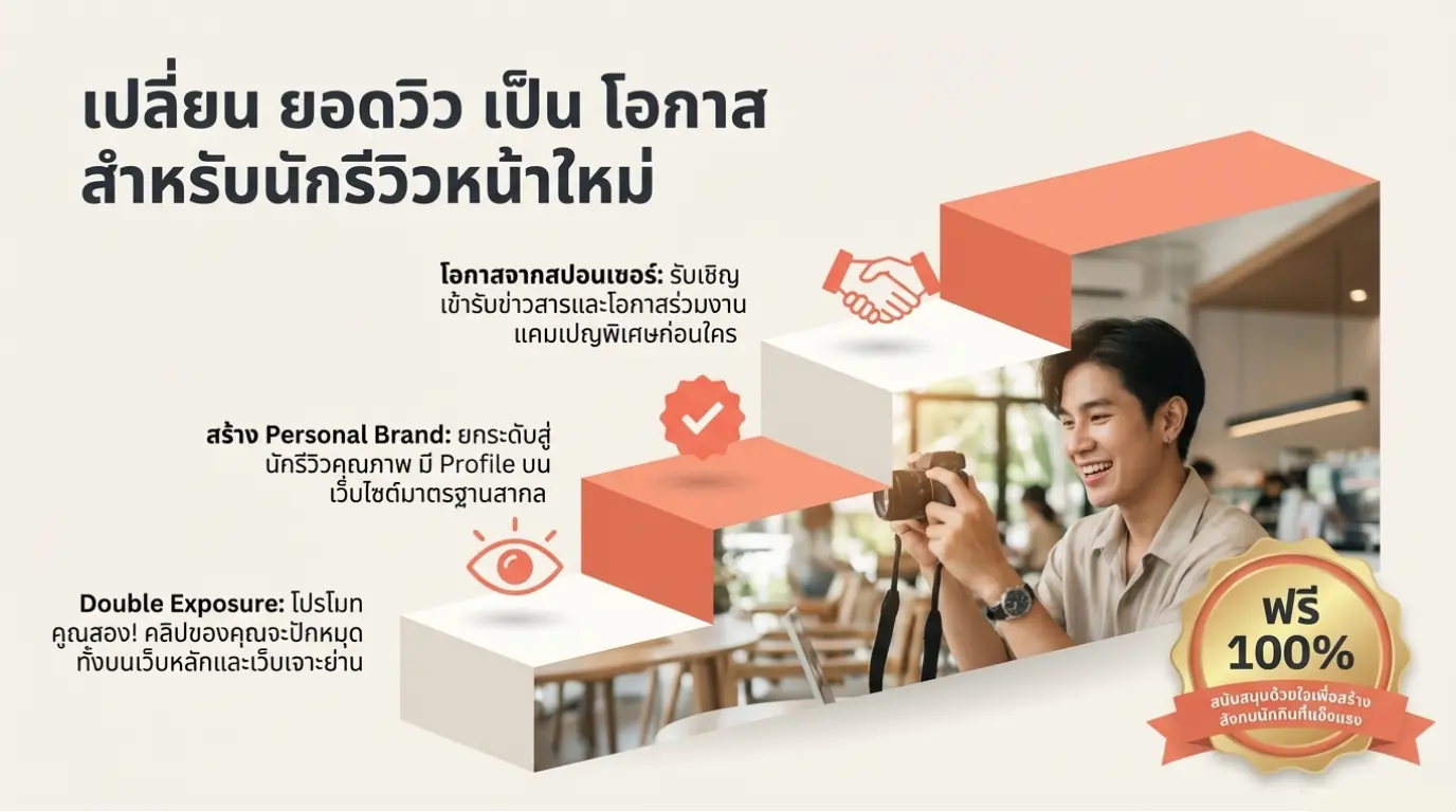 ประโยชน์นักรีวิวร้านอาหารร่วมโปรโมทร้านอาหารเปิดใหม่ ร้านอาหารญี่ปุ่น.com โปรโมทร้านอาหา