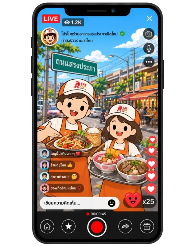 สรงประภา.com รีวิวร้านอาหารอร่อย สรงประภา จากนักรีวิวร้านอาหารย่านสรงประภา ช่วยโปรโมทร้านอาหารเปิดใหม่ฟรี ใกล้ดอนเมือง